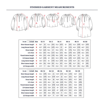 Okinawa Blouse and Dress Pattern