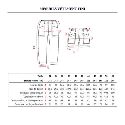 Berlin Pants or Shorts Pattern